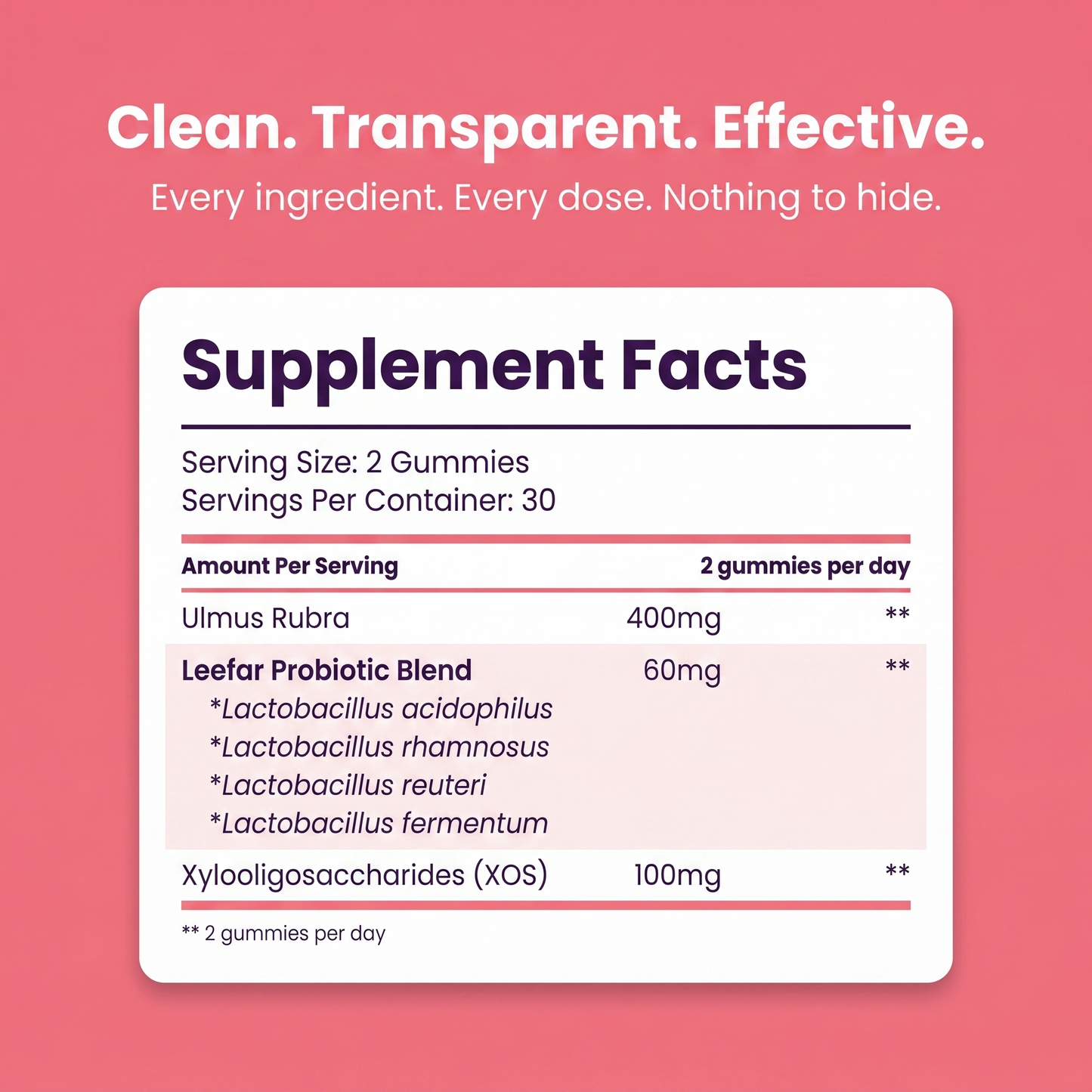 Blume® Women's Probiotics