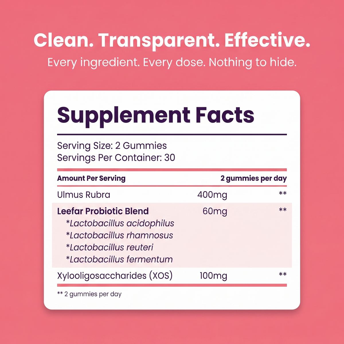 Blume® Women's Probiotics