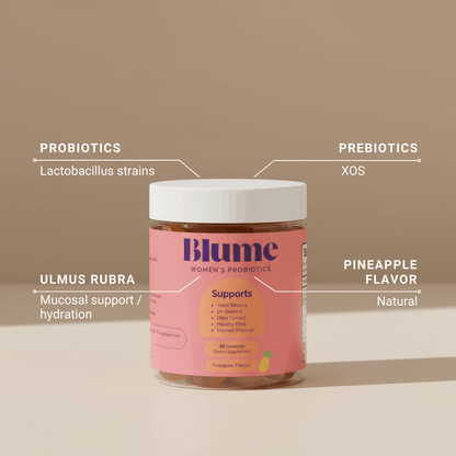 Blume® Feminine Balance Probiotic Gummies
